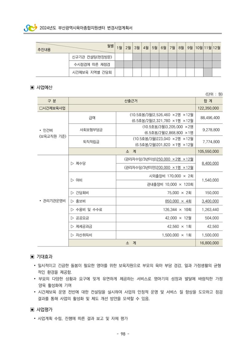 2024 부산광역시육아종합지원센터 변경사업계획(안) 99페이지
