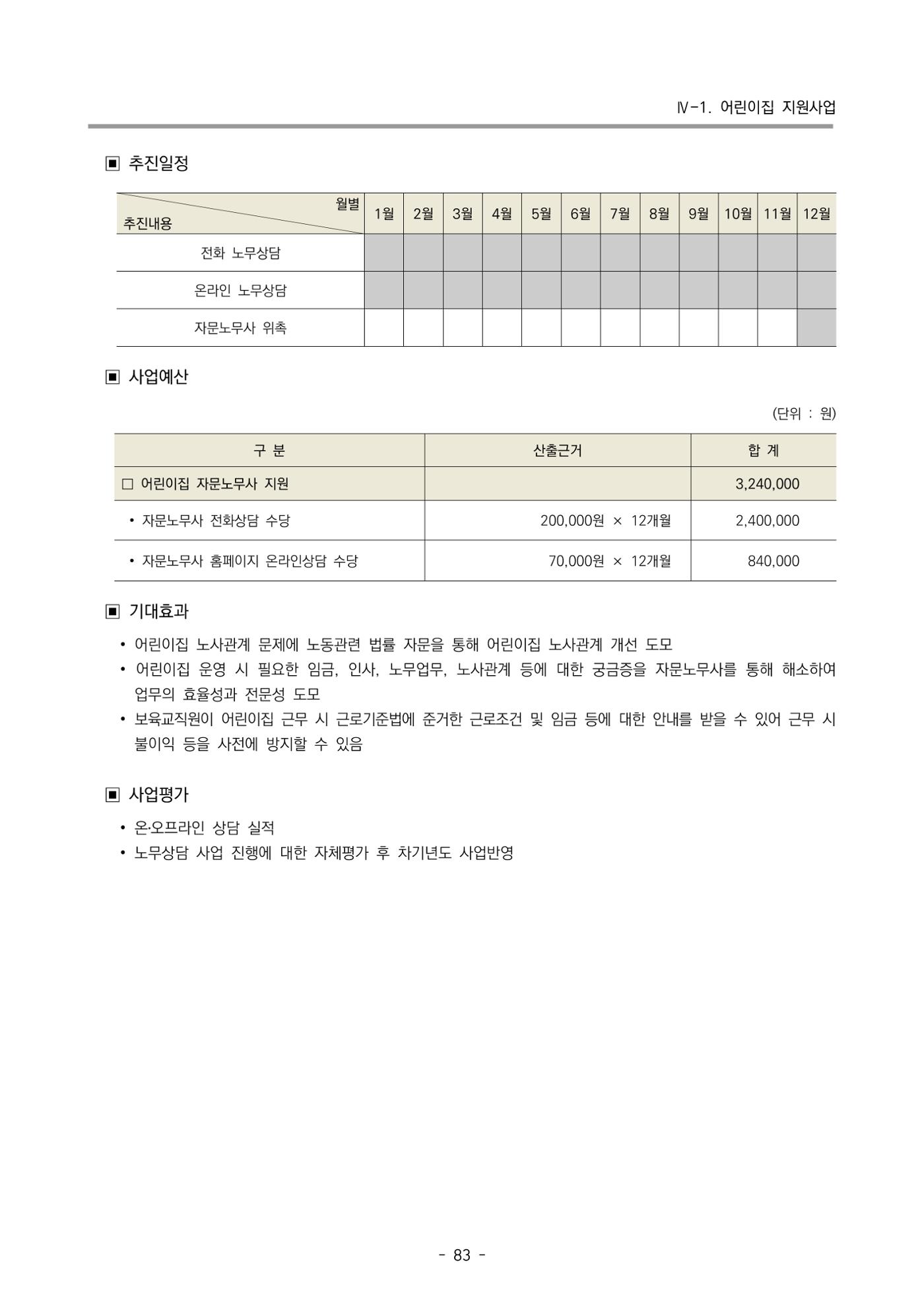 2024 부산광역시육아종합지원센터 변경사업계획(안) 84페이지