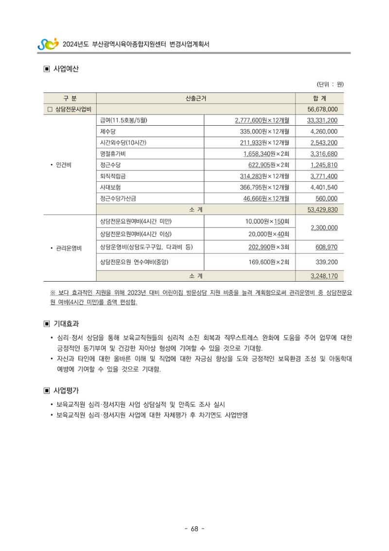 2024 부산광역시육아종합지원센터 변경사업계획(안) 69페이지