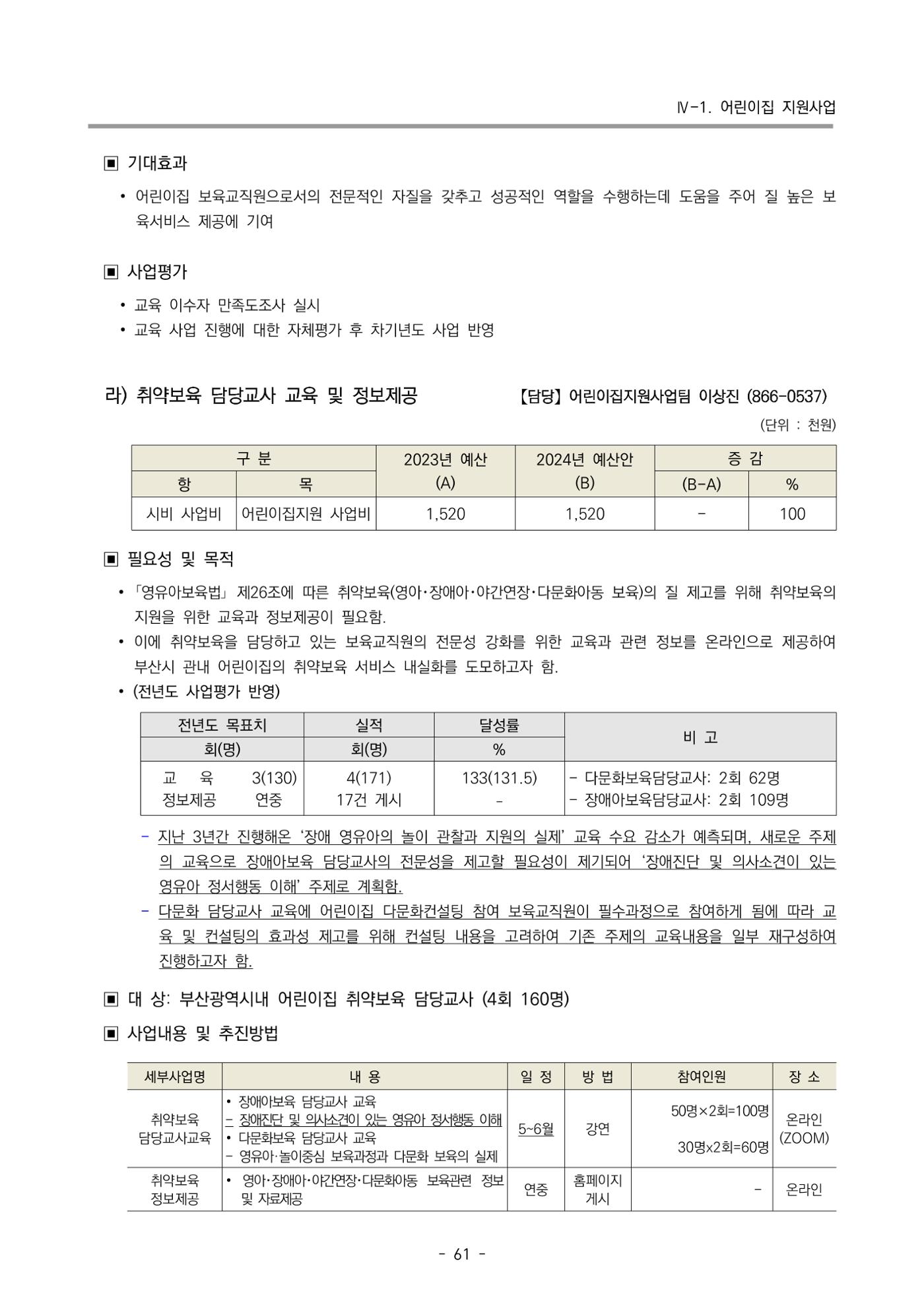 2024 부산광역시육아종합지원센터 변경사업계획(안) 62페이지