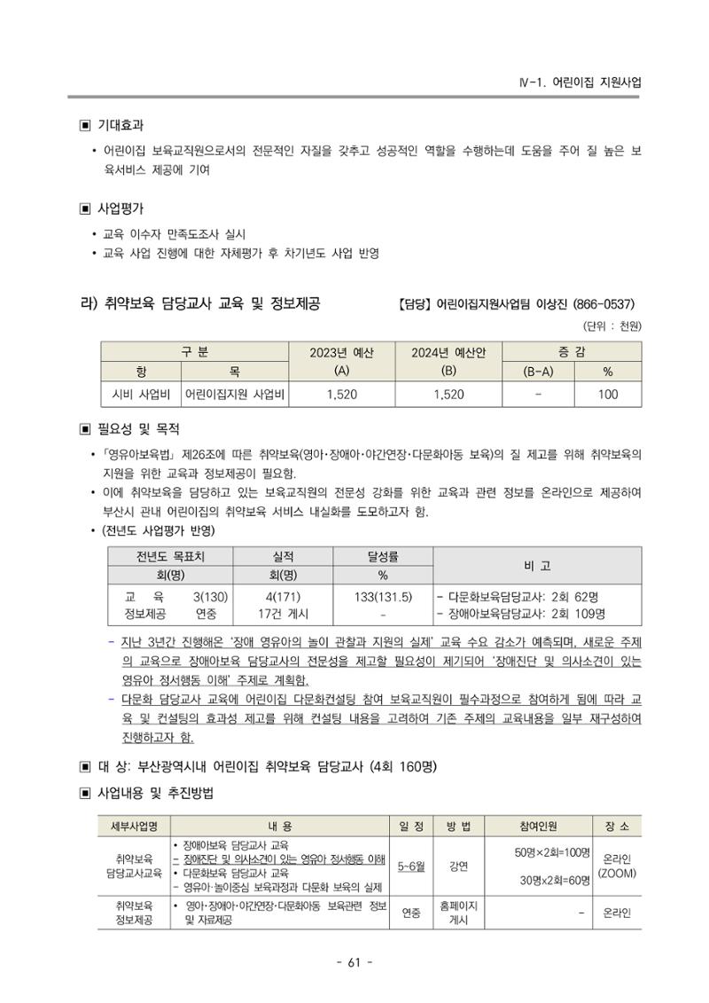 2024 부산광역시육아종합지원센터 변경사업계획(안) 62페이지