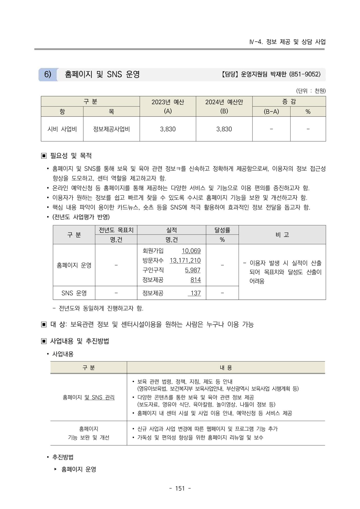2024 부산광역시육아종합지원센터 변경사업계획(안) 152페이지