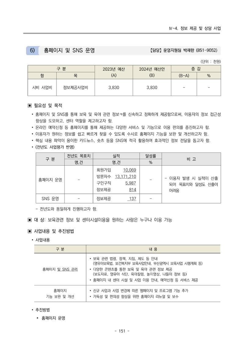 2024 부산광역시육아종합지원센터 변경사업계획(안) 152페이지