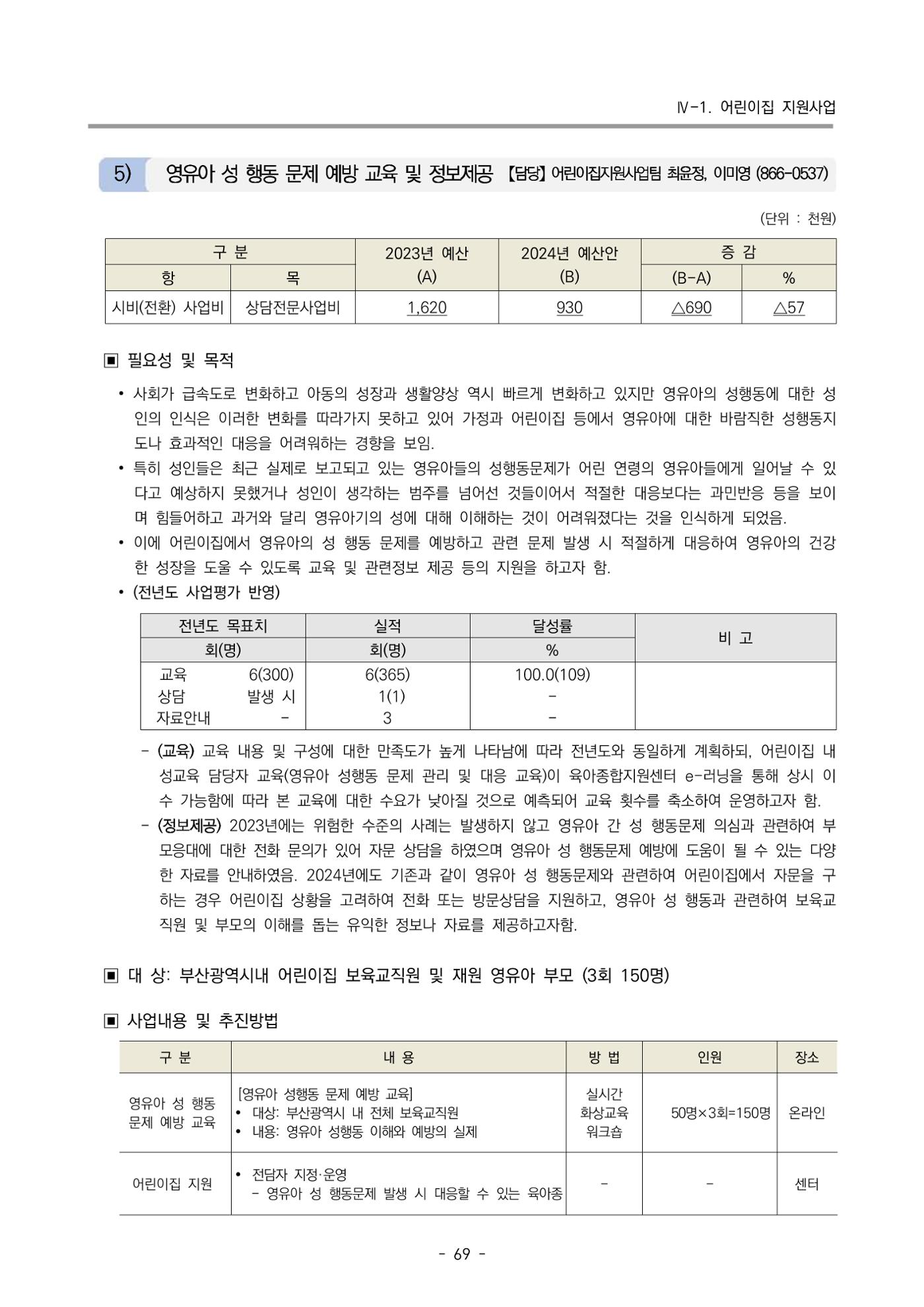 2024 부산광역시육아종합지원센터 변경사업계획(안) 70페이지