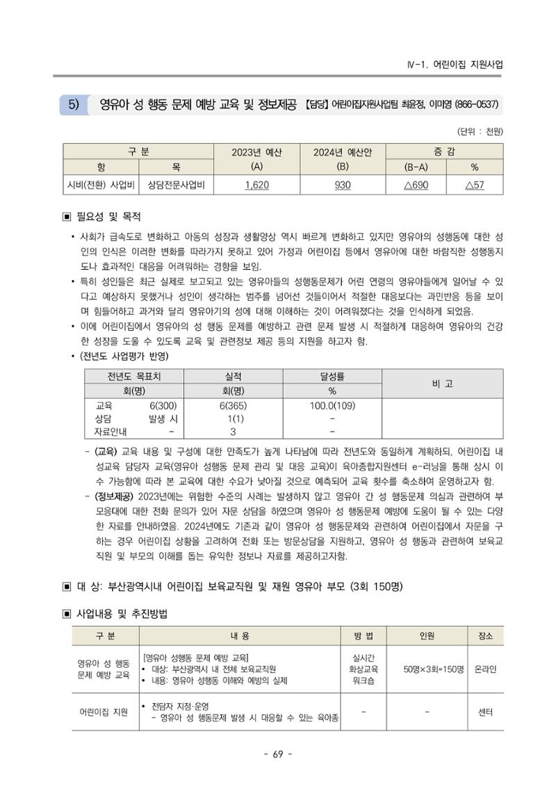 2024 부산광역시육아종합지원센터 변경사업계획(안) 70페이지