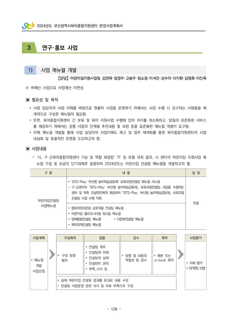 2024 부산광역시육아종합지원센터 변경사업계획(안) 129페이지