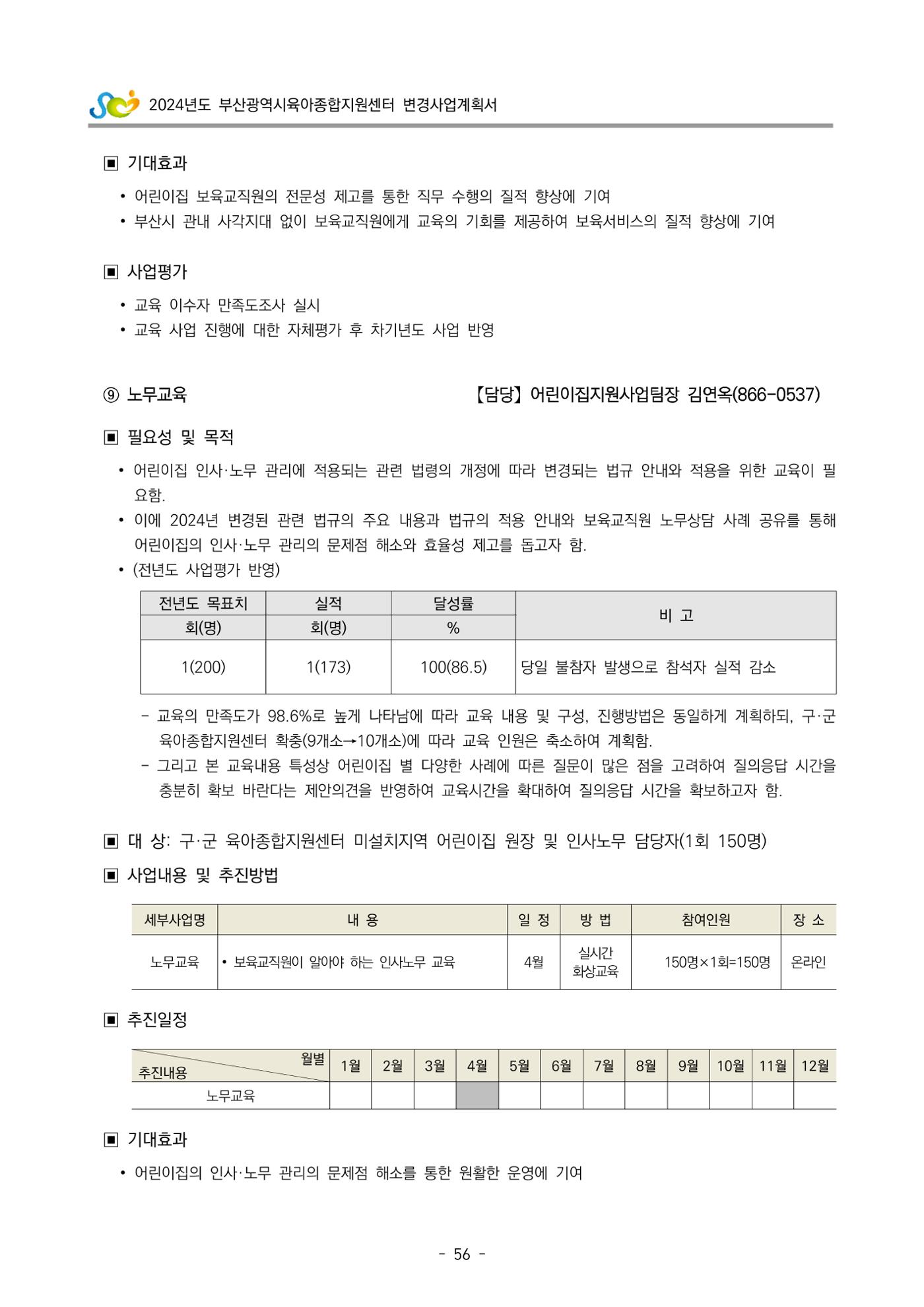 2024 부산광역시육아종합지원센터 변경사업계획(안) 57페이지