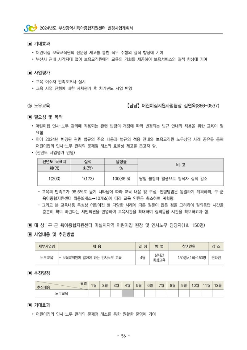 2024 부산광역시육아종합지원센터 변경사업계획(안) 57페이지
