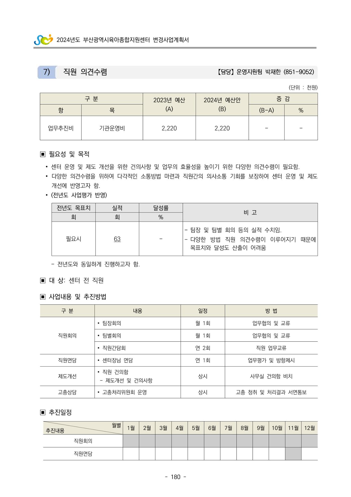 2024 부산광역시육아종합지원센터 변경사업계획(안) 181페이지