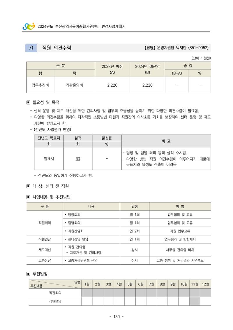 2024 부산광역시육아종합지원센터 변경사업계획(안) 181페이지