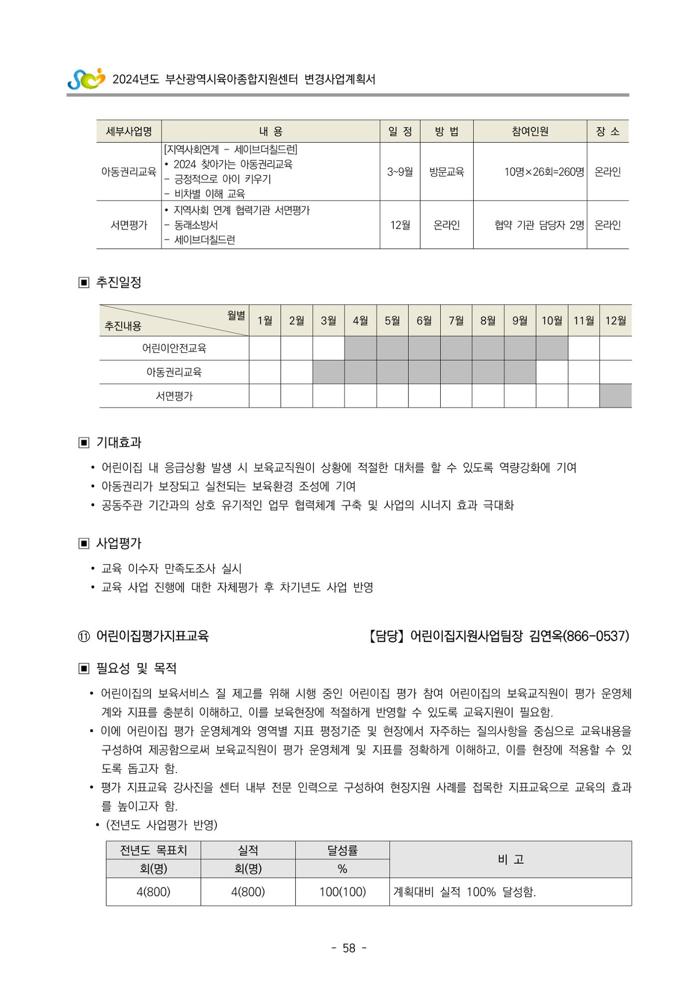 2024 부산광역시육아종합지원센터 변경사업계획(안) 59페이지