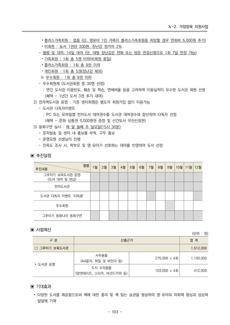 2024 부산광역시육아종합지원센터 변경사업계획(안) 104페이지