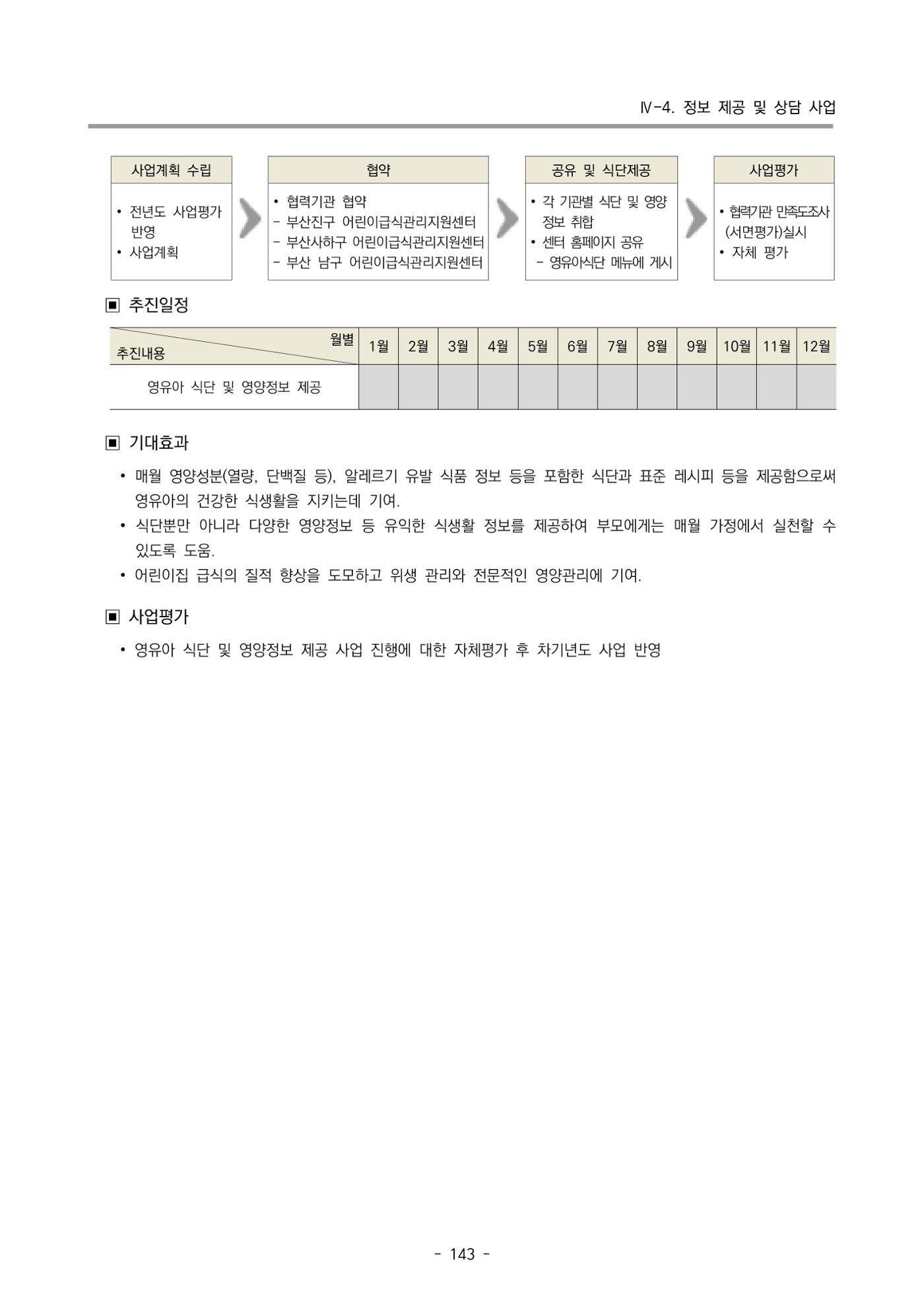 2024 부산광역시육아종합지원센터 변경사업계획(안) 144페이지