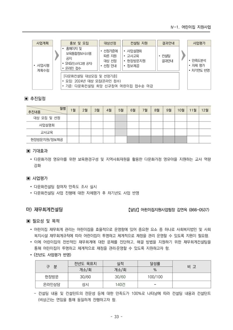 2024 부산광역시육아종합지원센터 변경사업계획(안) 34페이지