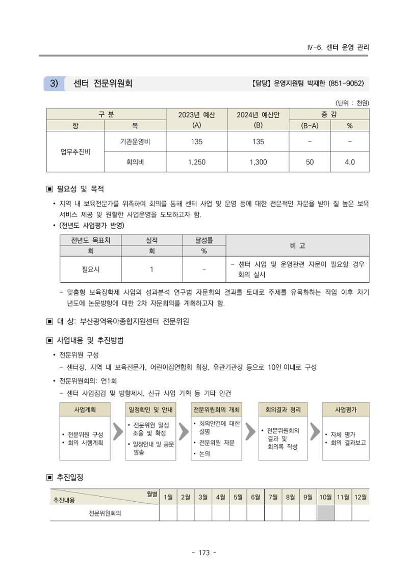 2024 부산광역시육아종합지원센터 변경사업계획(안) 174페이지
