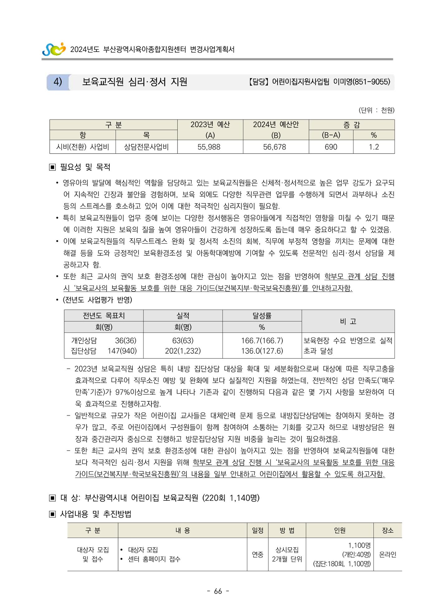 2024 부산광역시육아종합지원센터 변경사업계획(안) 67페이지