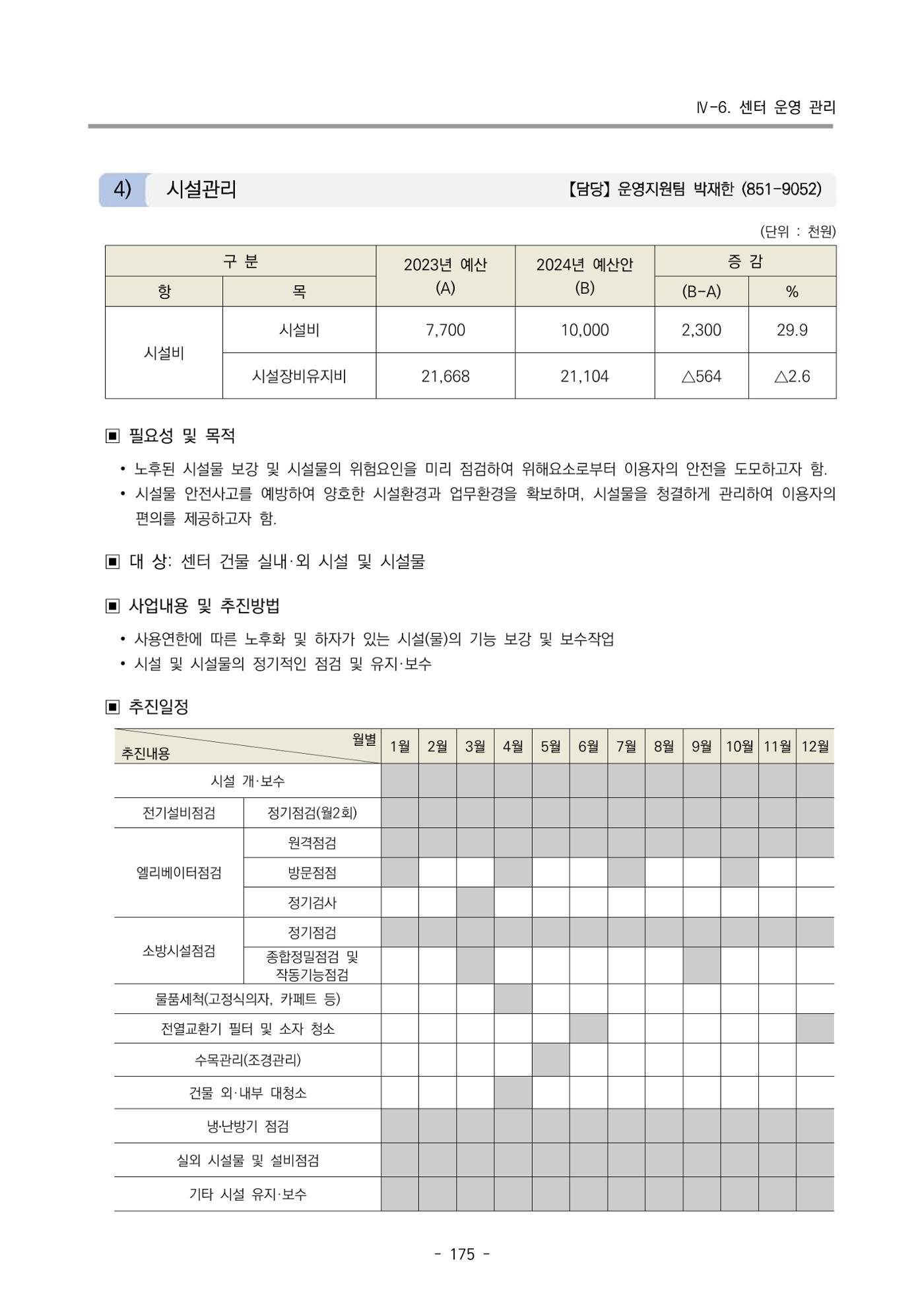 2024 부산광역시육아종합지원센터 변경사업계획(안) 176페이지