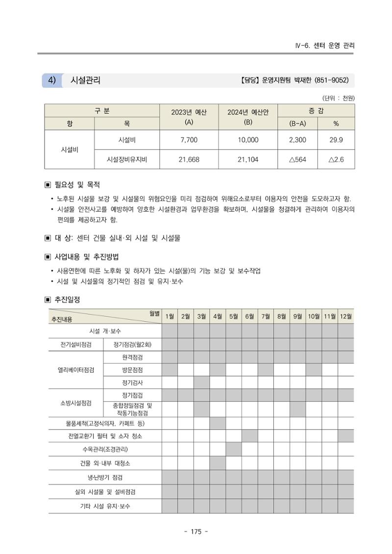 2024 부산광역시육아종합지원센터 변경사업계획(안) 176페이지