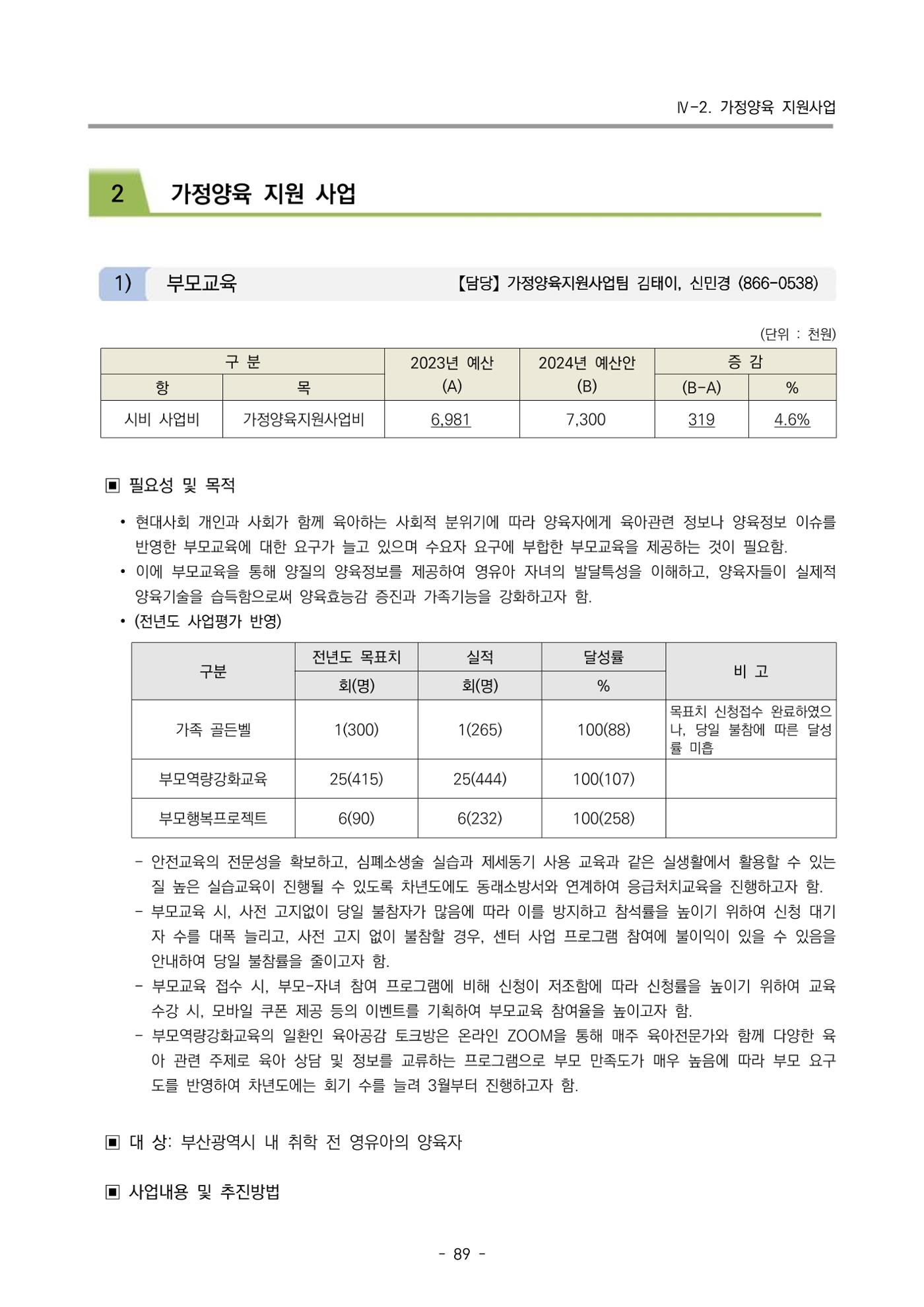 2024 부산광역시육아종합지원센터 변경사업계획(안) 90페이지