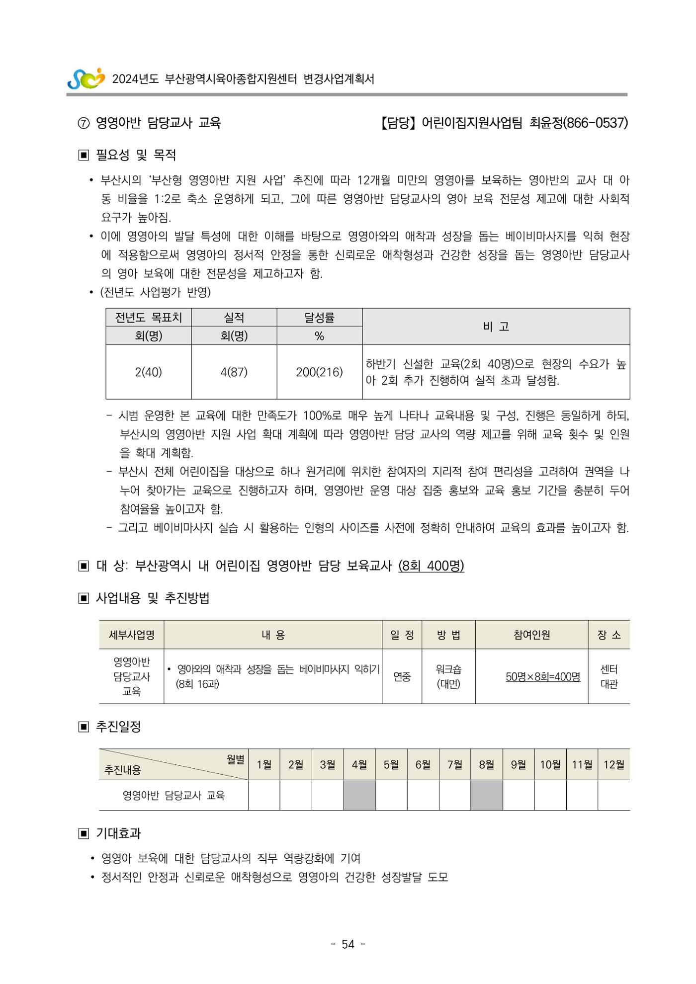 2024 부산광역시육아종합지원센터 변경사업계획(안) 55페이지