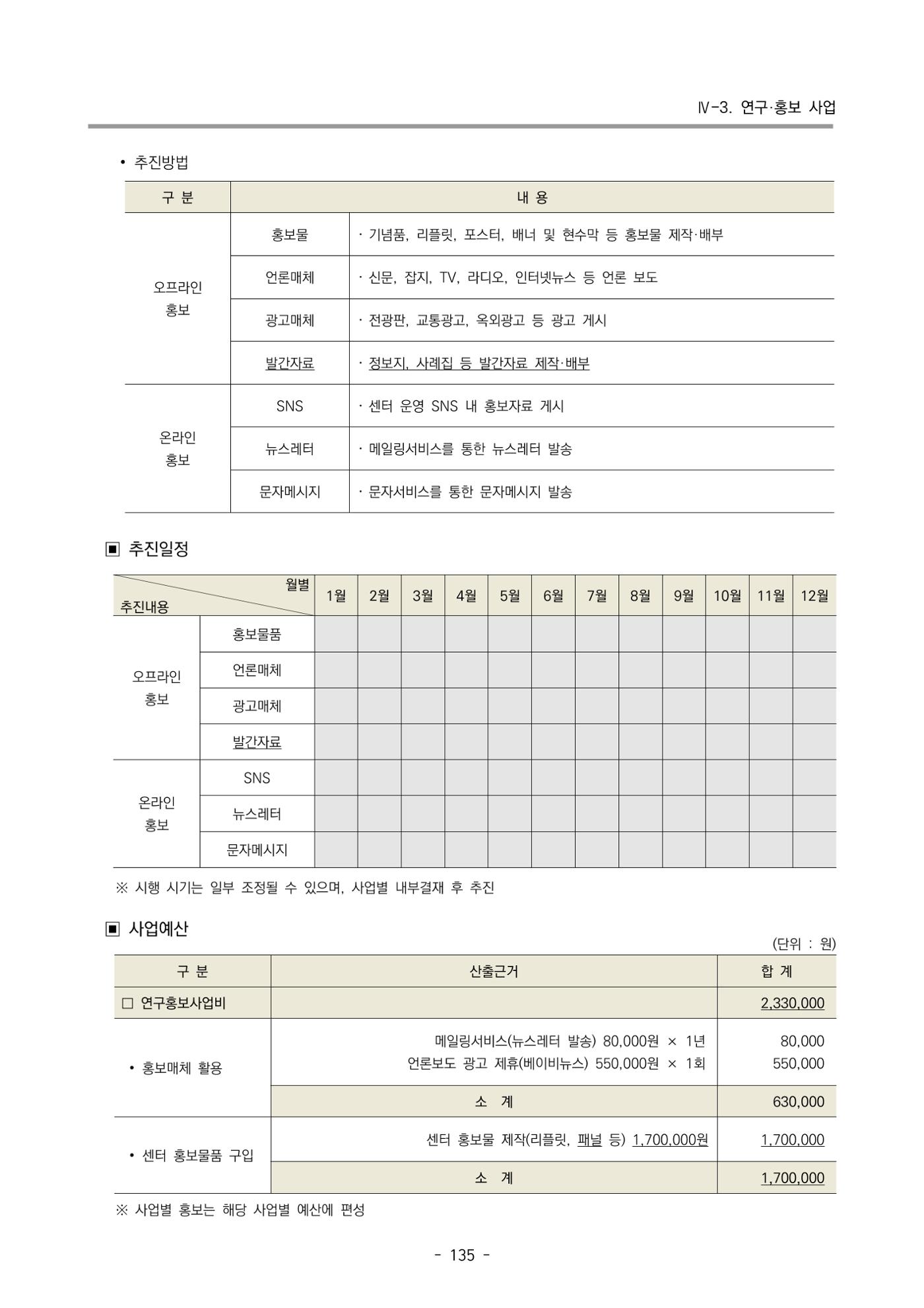 2024 부산광역시육아종합지원센터 변경사업계획(안) 136페이지
