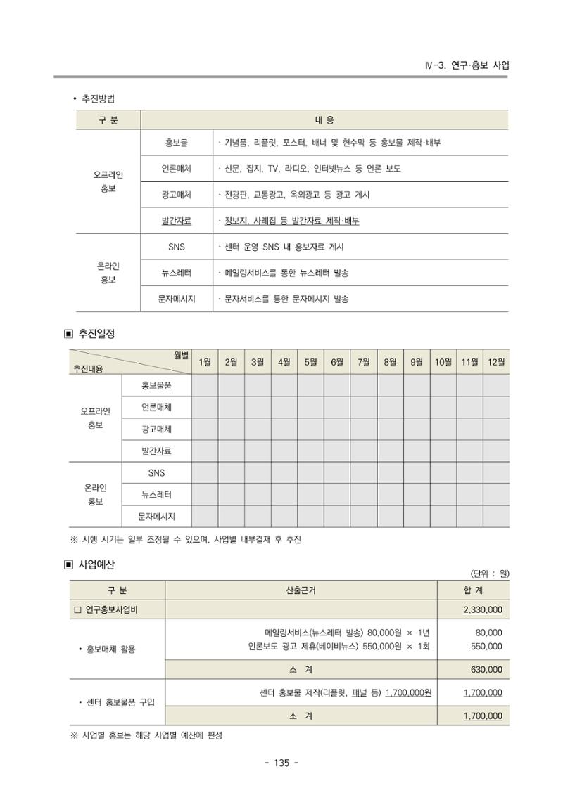 2024 부산광역시육아종합지원센터 변경사업계획(안) 136페이지
