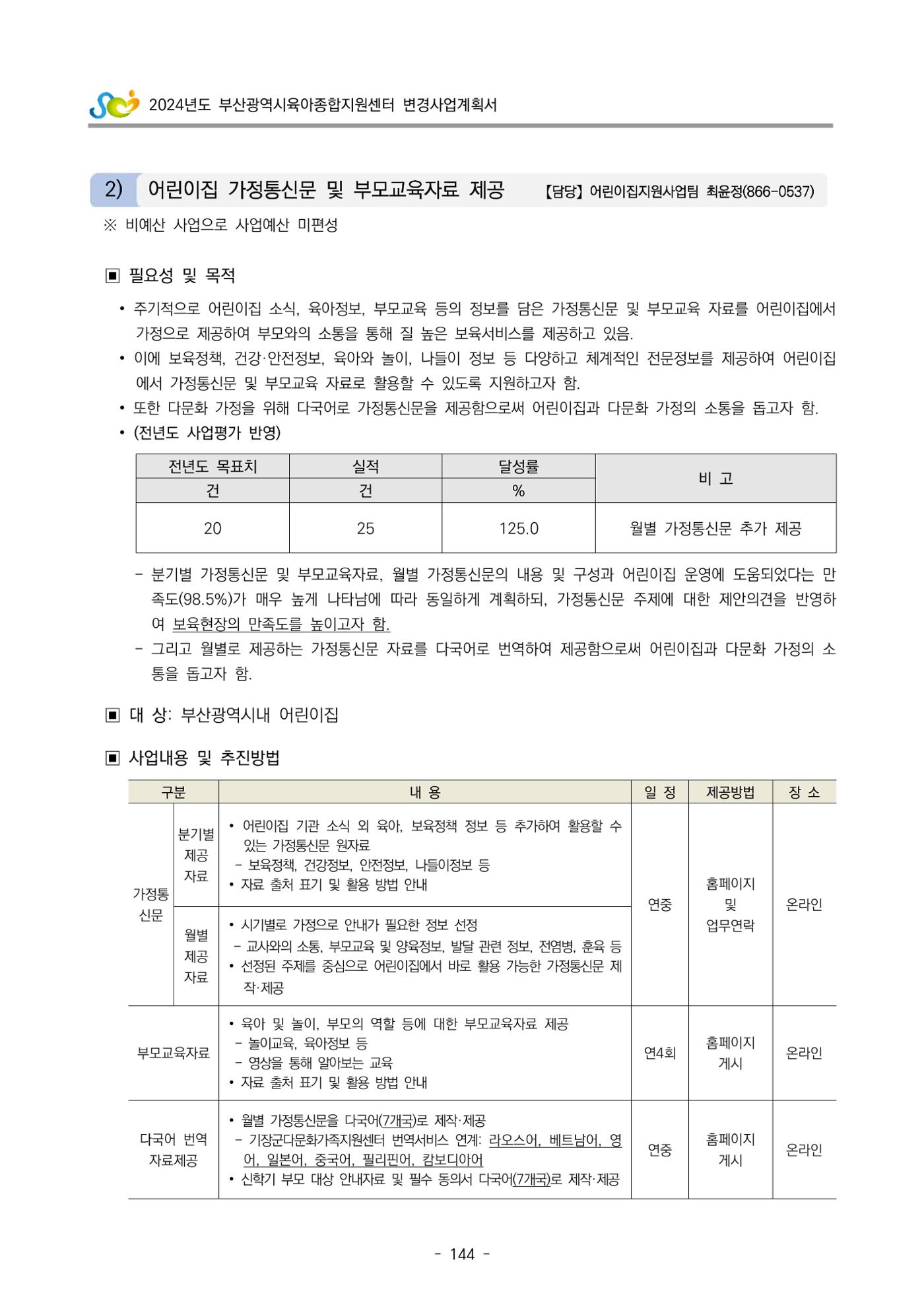 2024 부산광역시육아종합지원센터 변경사업계획(안) 145페이지