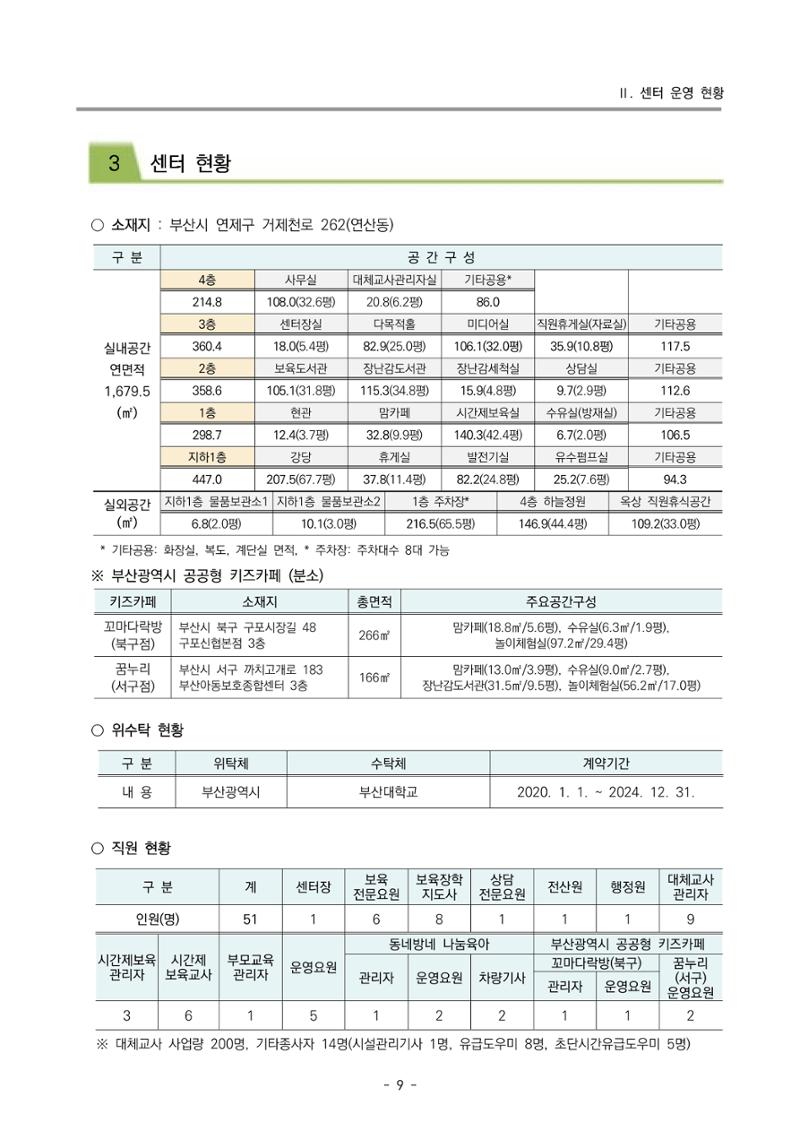 2024 부산광역시육아종합지원센터 변경사업계획(안) 10페이지