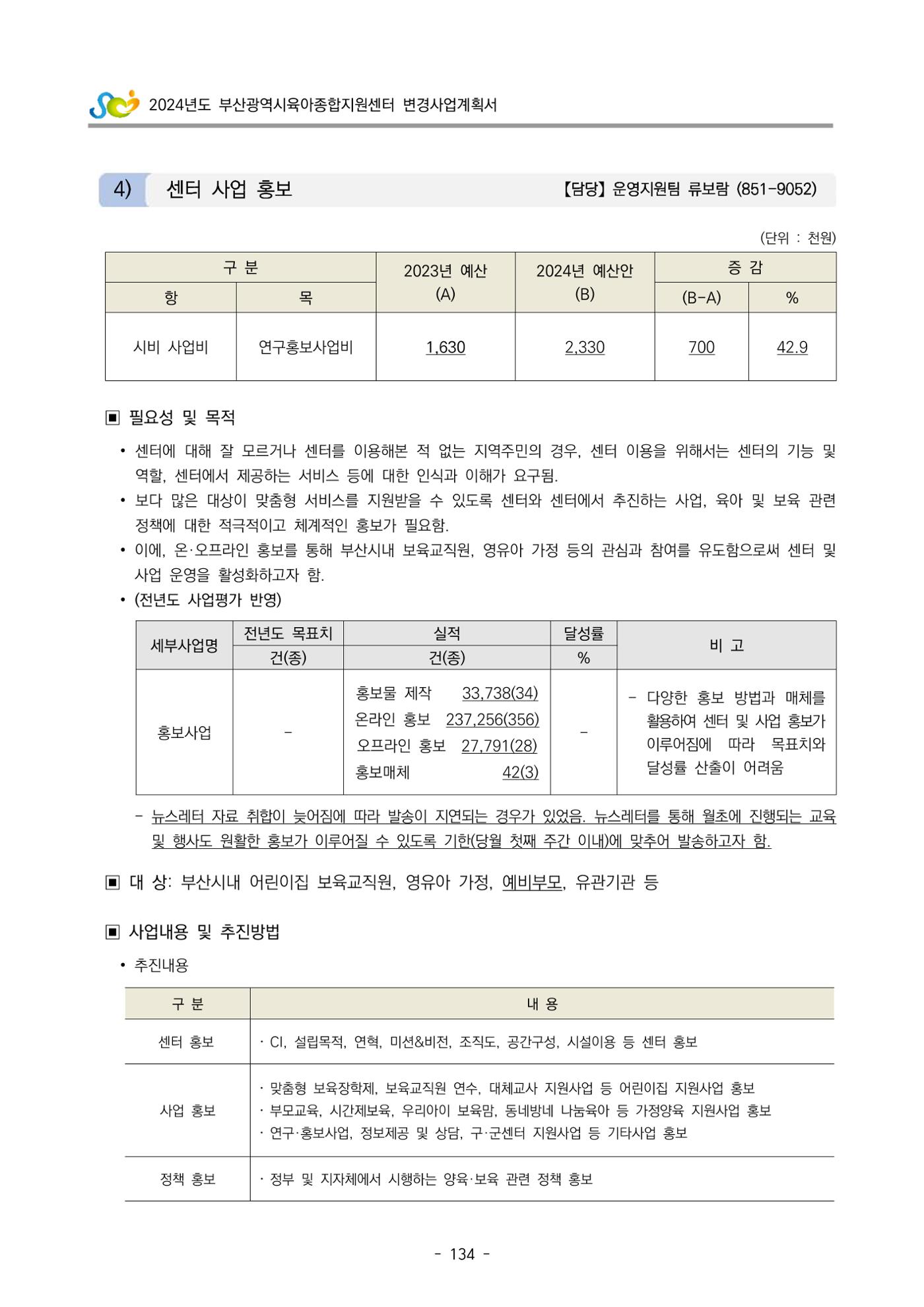 2024 부산광역시육아종합지원센터 변경사업계획(안) 135페이지