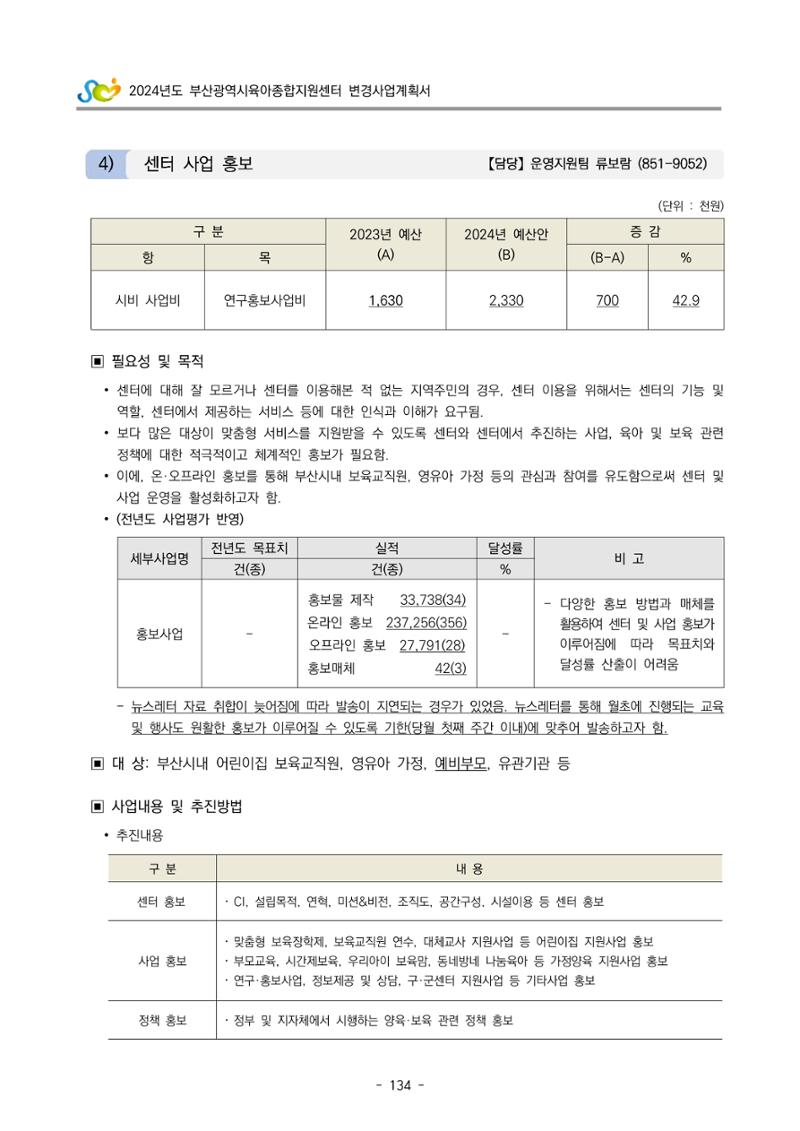 2024 부산광역시육아종합지원센터 변경사업계획(안) 135페이지
