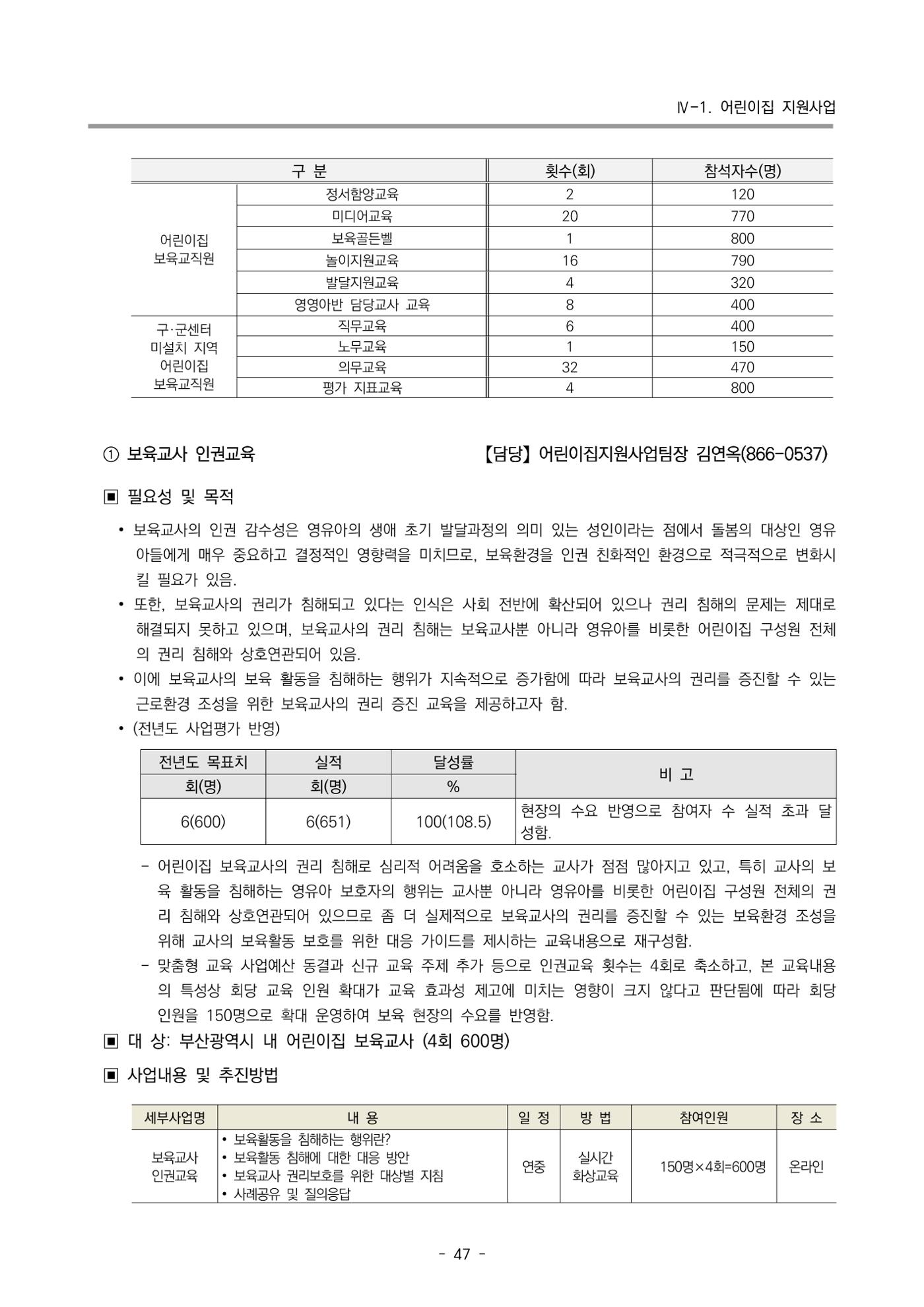 2024 부산광역시육아종합지원센터 변경사업계획(안) 48페이지