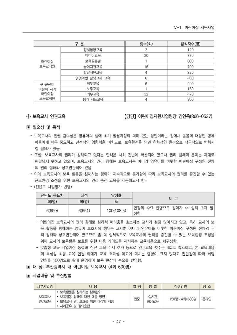 2024 부산광역시육아종합지원센터 변경사업계획(안) 48페이지