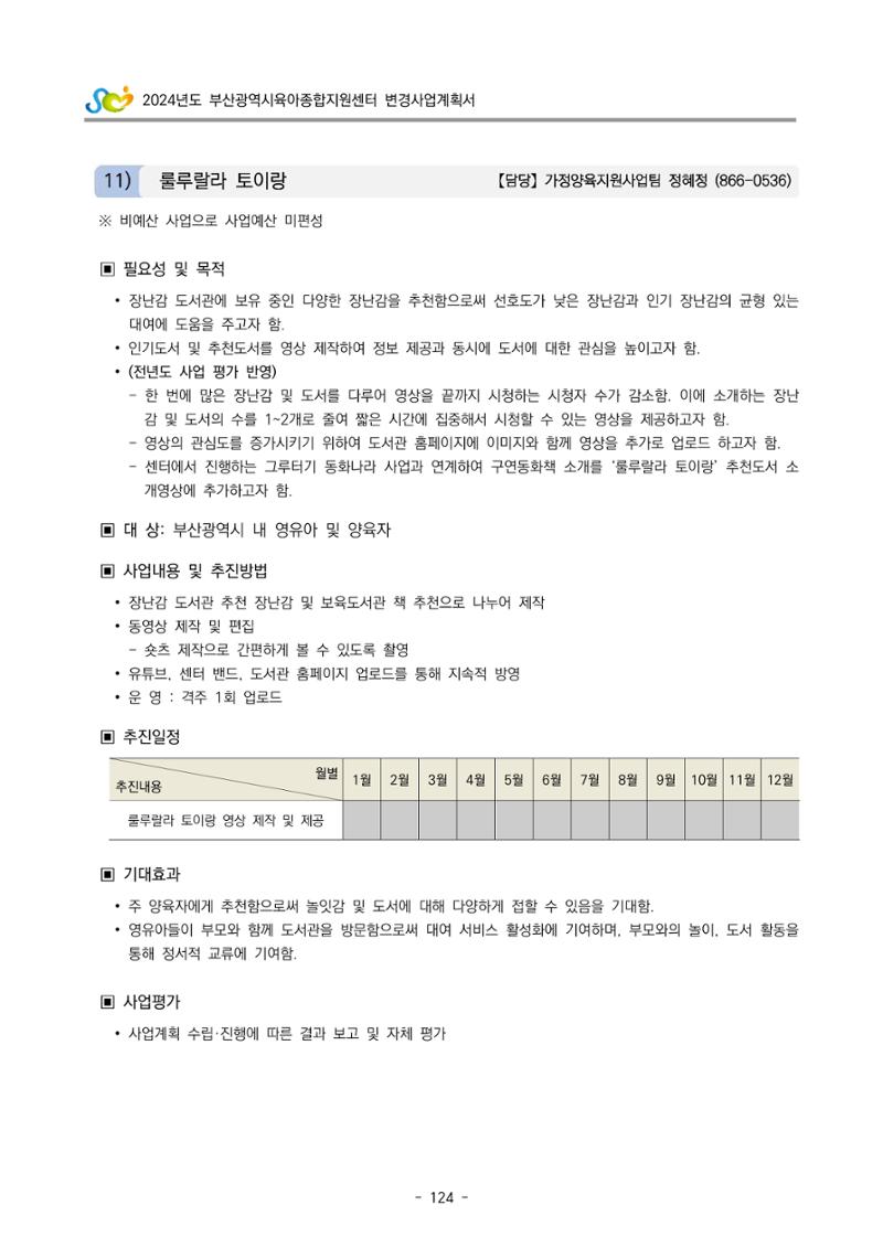 2024 부산광역시육아종합지원센터 변경사업계획(안) 125페이지
