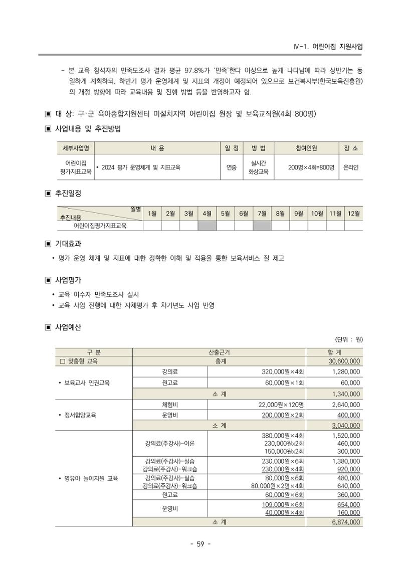 2024 부산광역시육아종합지원센터 변경사업계획(안) 60페이지