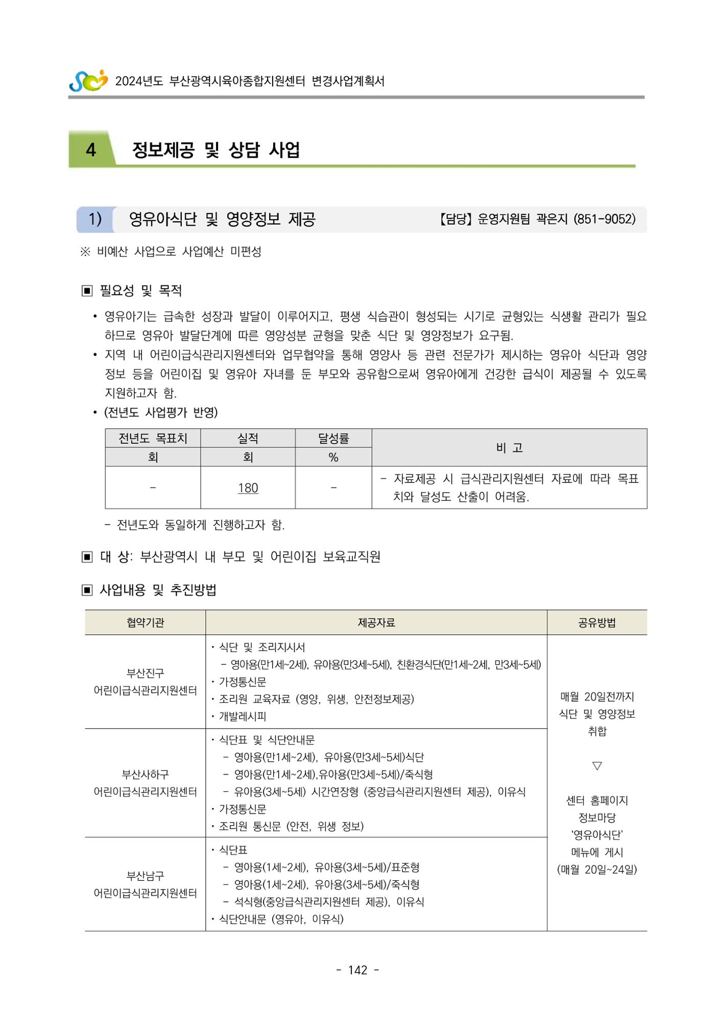 2024 부산광역시육아종합지원센터 변경사업계획(안) 143페이지