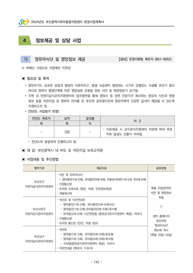 2024 부산광역시육아종합지원센터 변경사업계획(안) 143페이지