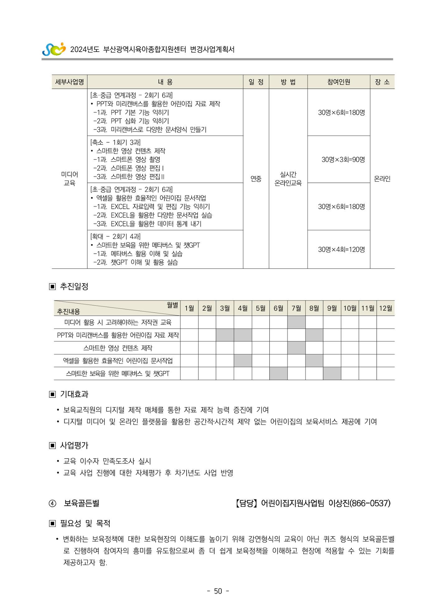 2024 부산광역시육아종합지원센터 변경사업계획(안) 51페이지