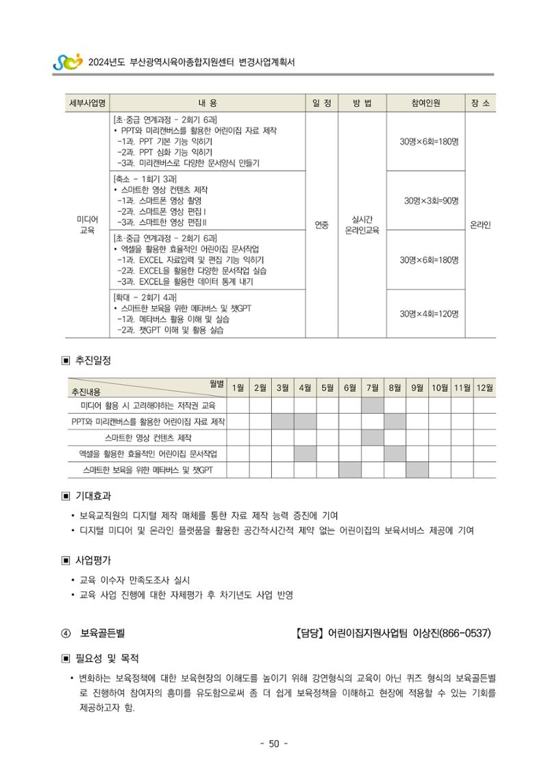 2024 부산광역시육아종합지원센터 변경사업계획(안) 51페이지