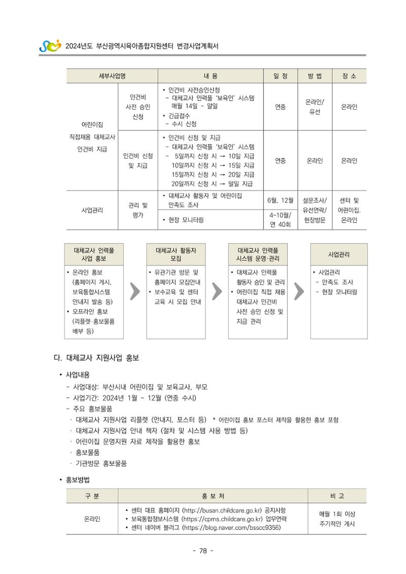 2024 부산광역시육아종합지원센터 변경사업계획(안) 79페이지