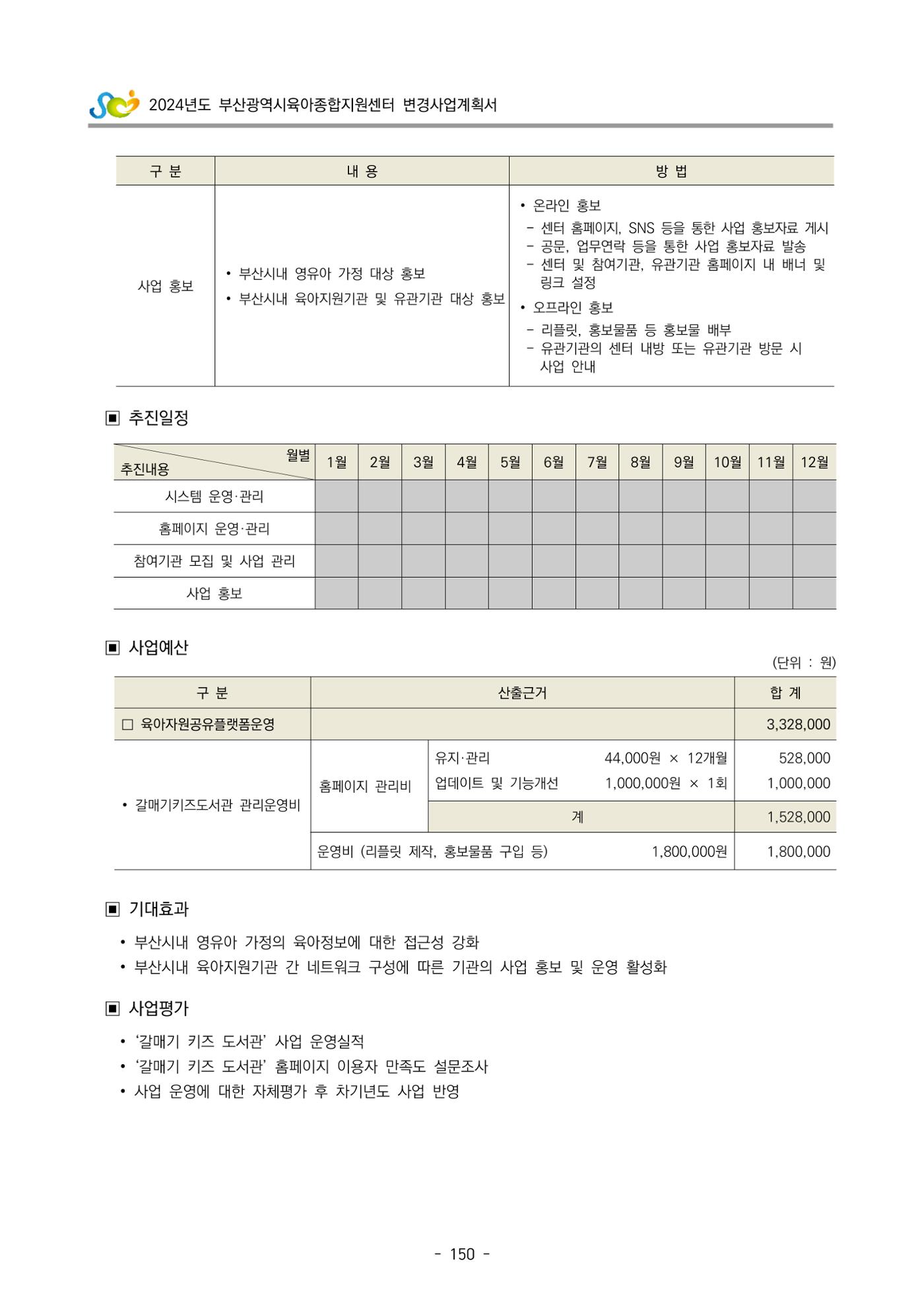 2024 부산광역시육아종합지원센터 변경사업계획(안) 151페이지