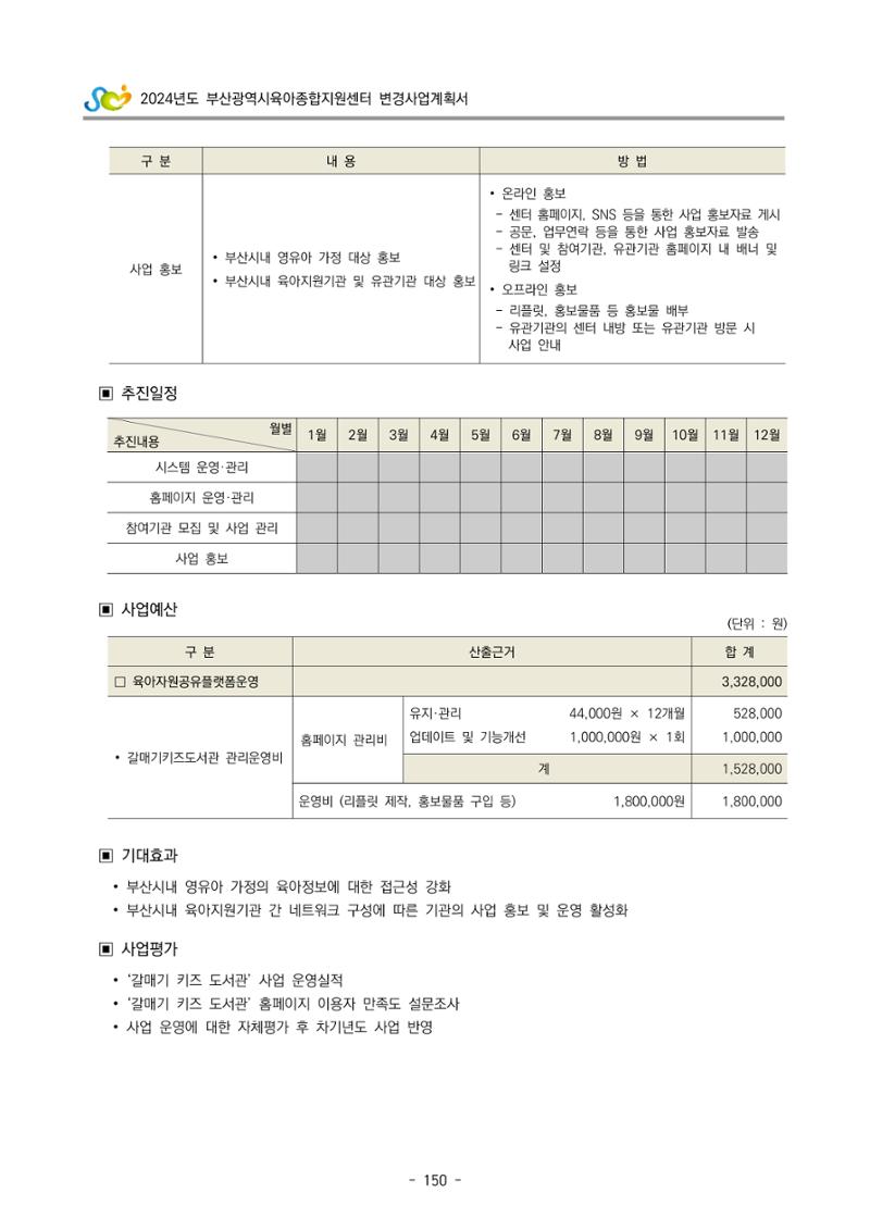 2024 부산광역시육아종합지원센터 변경사업계획(안) 151페이지