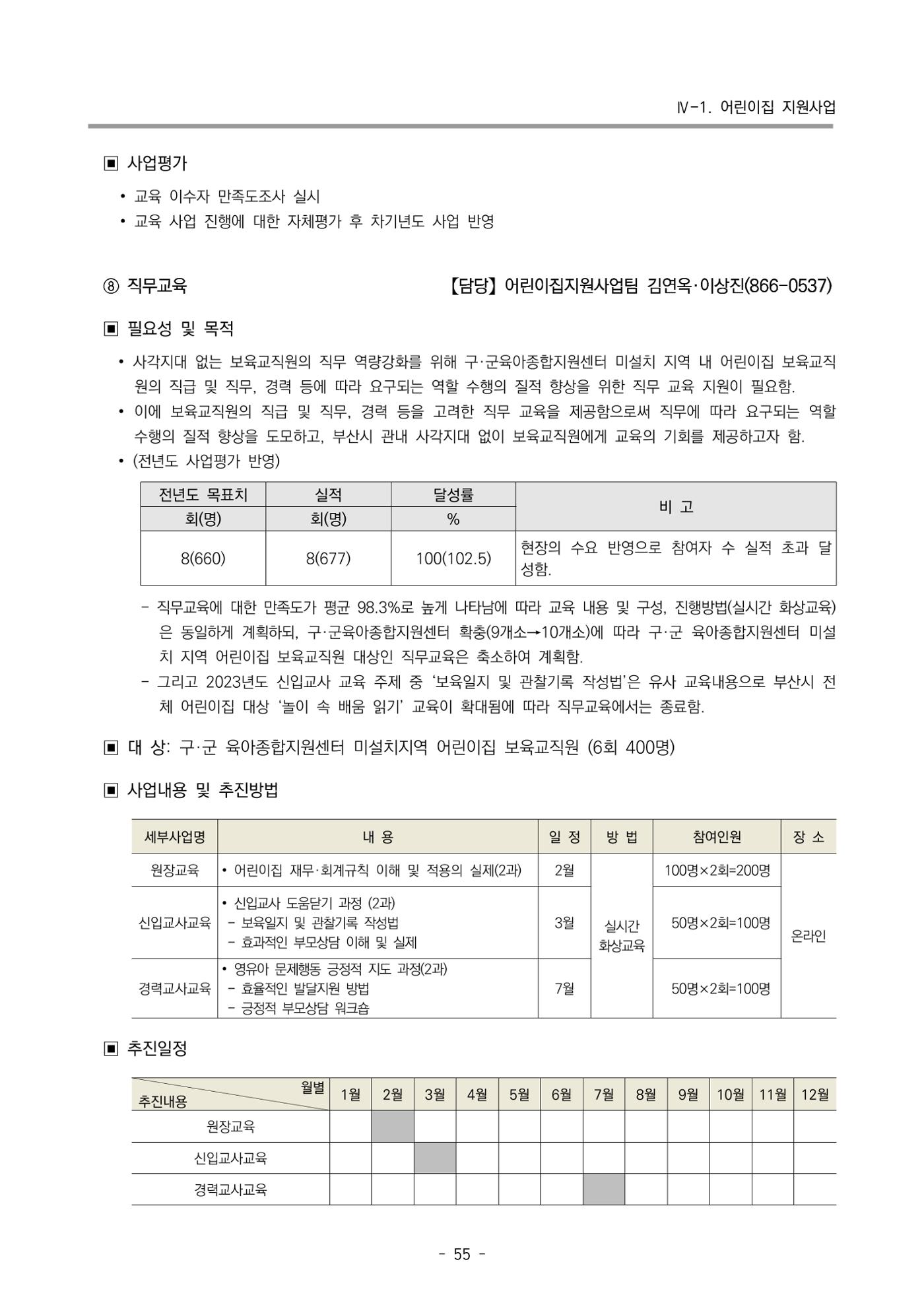 2024 부산광역시육아종합지원센터 변경사업계획(안) 56페이지