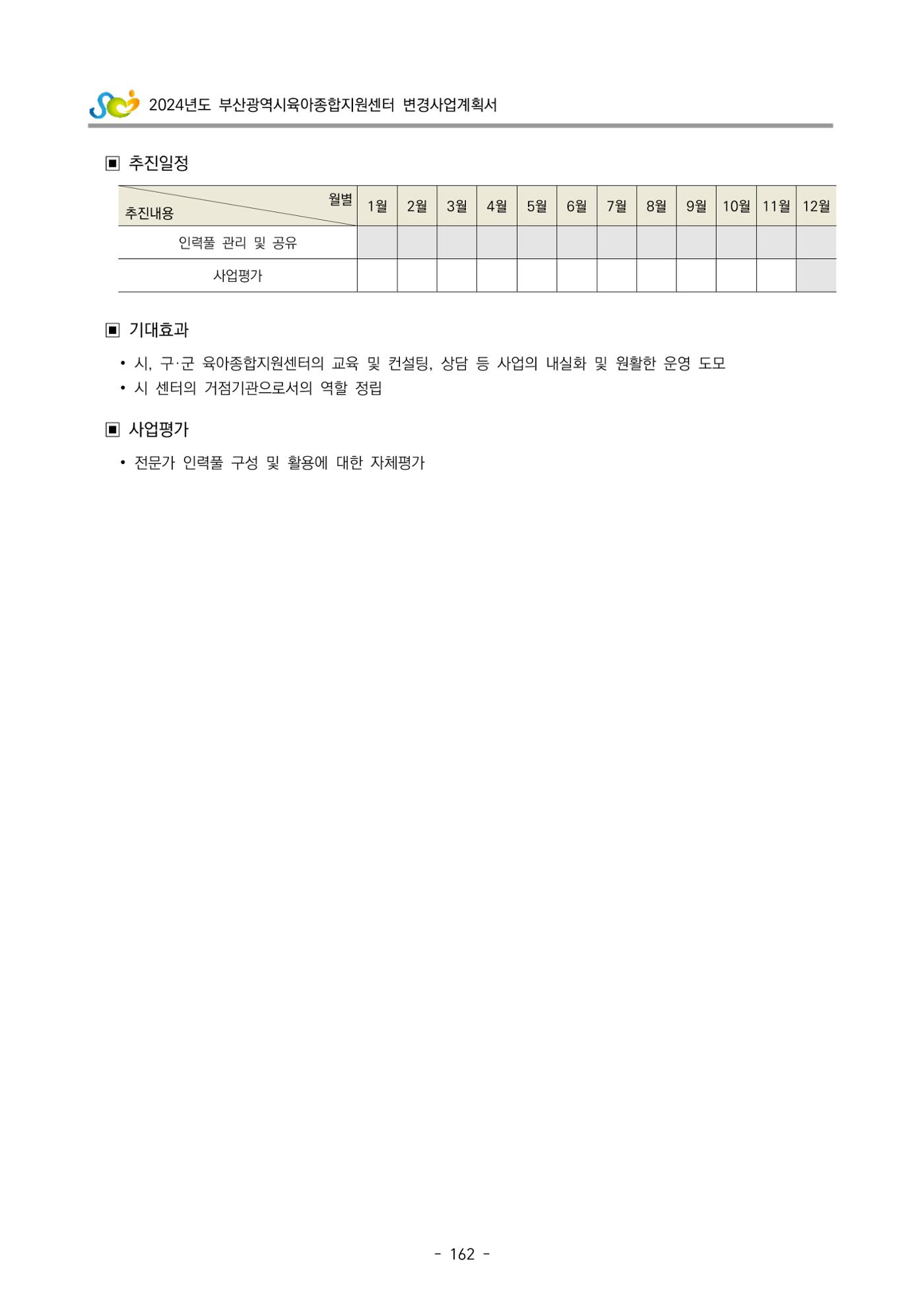 2024 부산광역시육아종합지원센터 변경사업계획(안) 163페이지