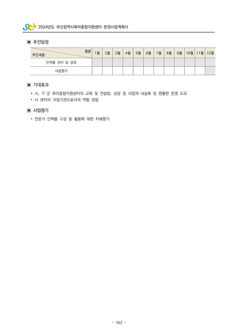 2024 부산광역시육아종합지원센터 변경사업계획(안) 163페이지