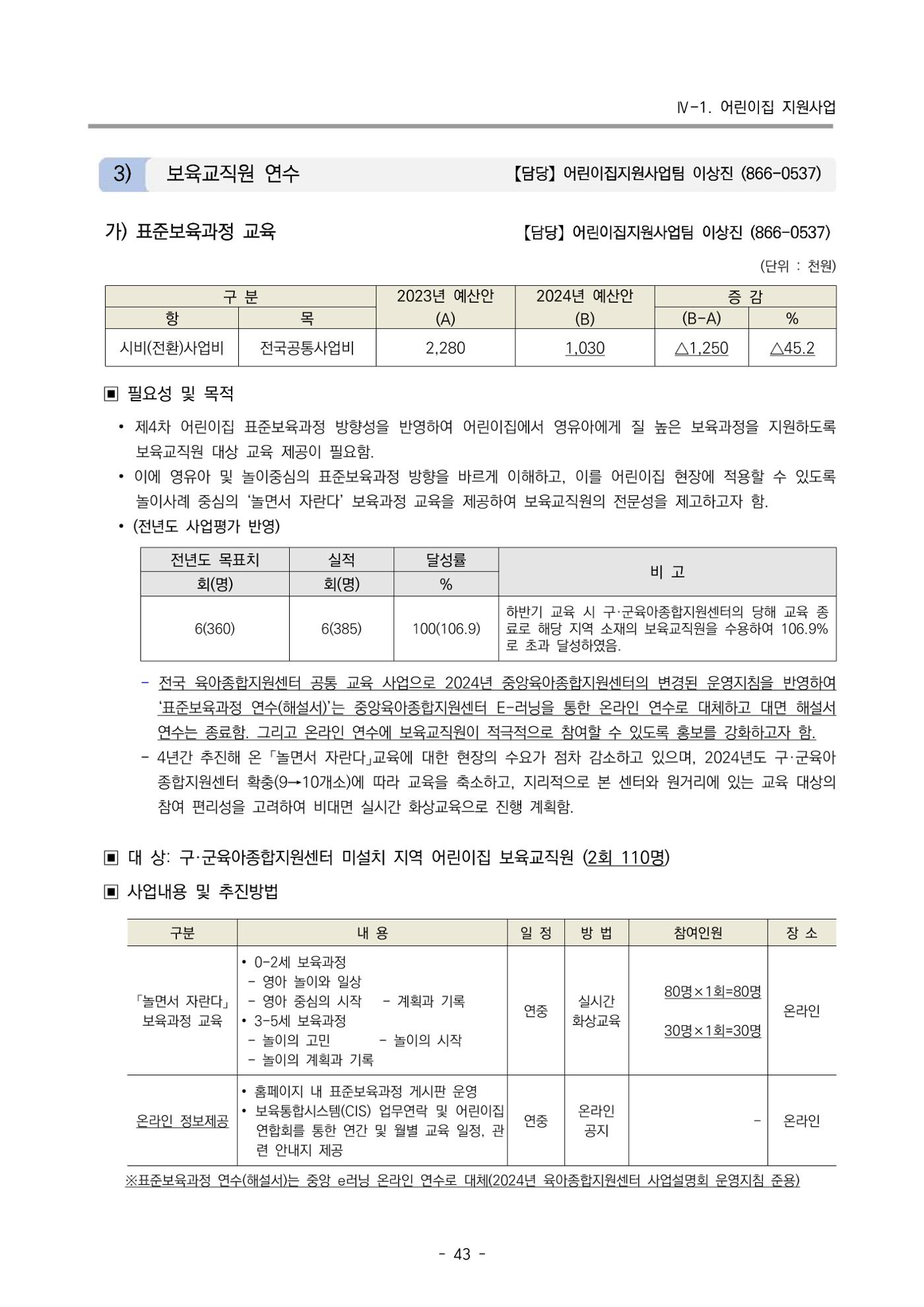 2024 부산광역시육아종합지원센터 변경사업계획(안) 44페이지