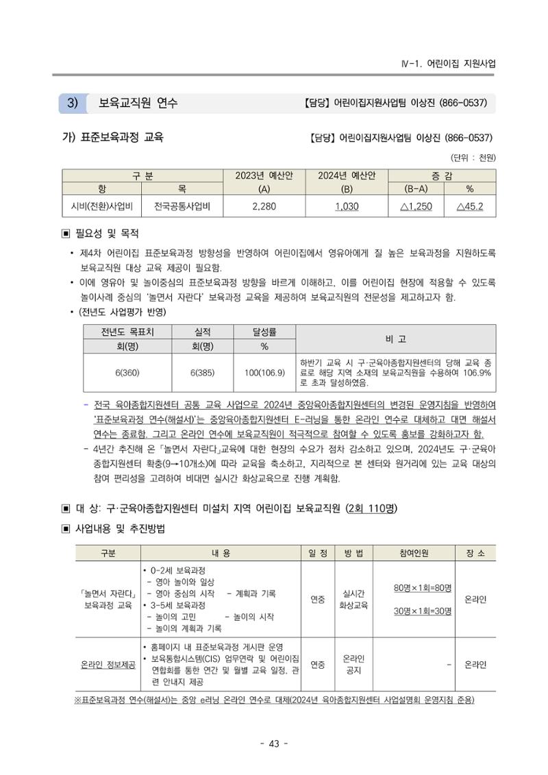 2024 부산광역시육아종합지원센터 변경사업계획(안) 44페이지
