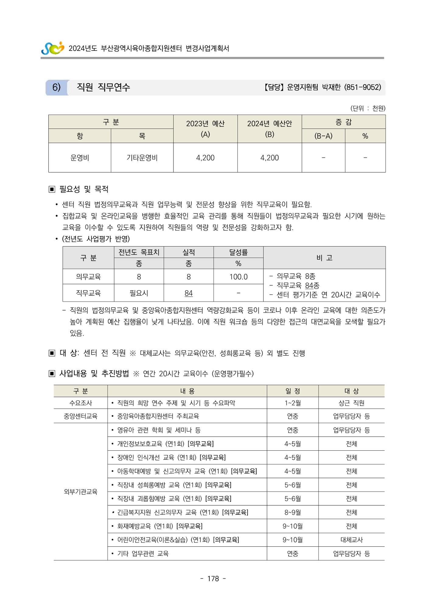 2024 부산광역시육아종합지원센터 변경사업계획(안) 179페이지