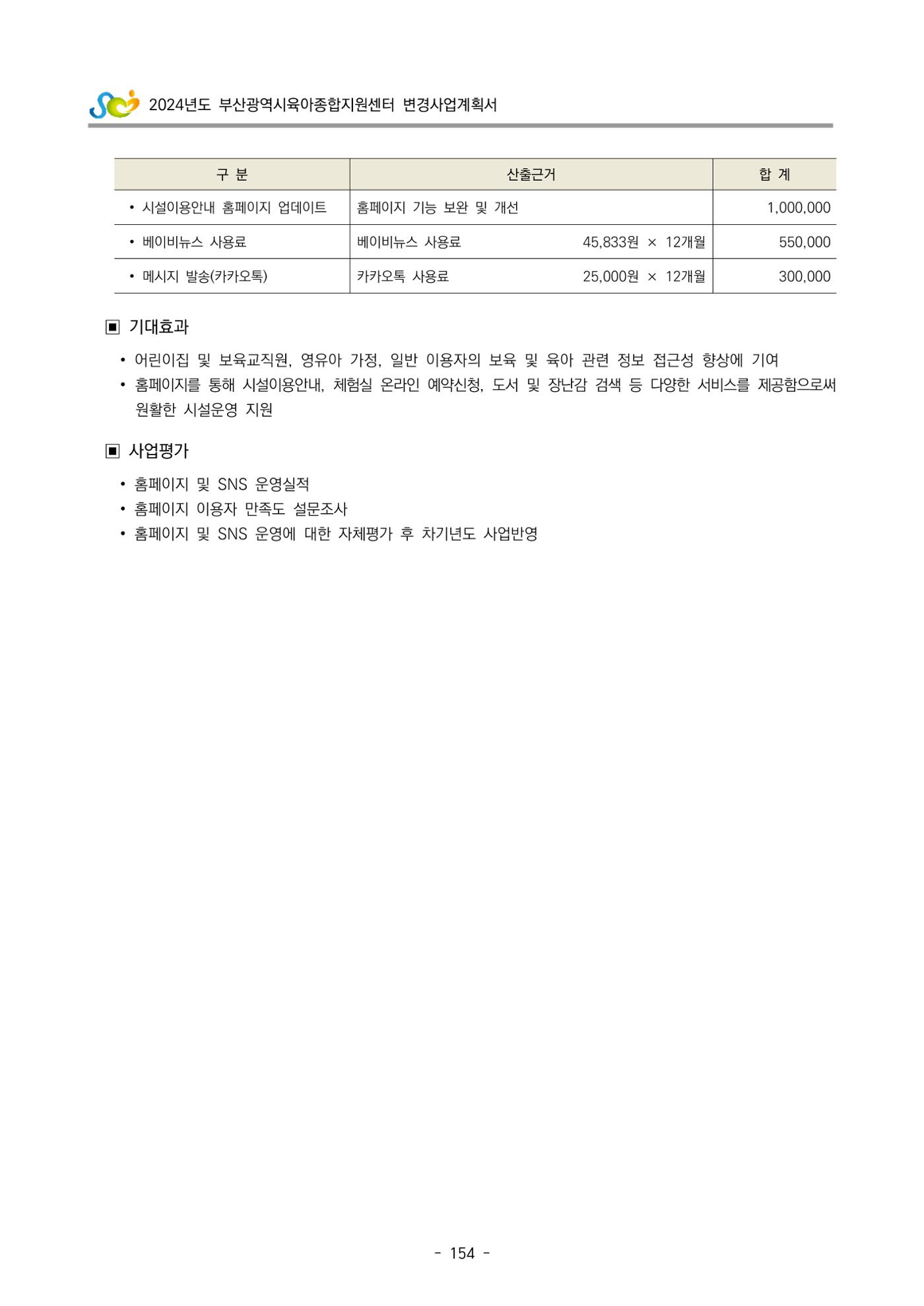 2024 부산광역시육아종합지원센터 변경사업계획(안) 155페이지