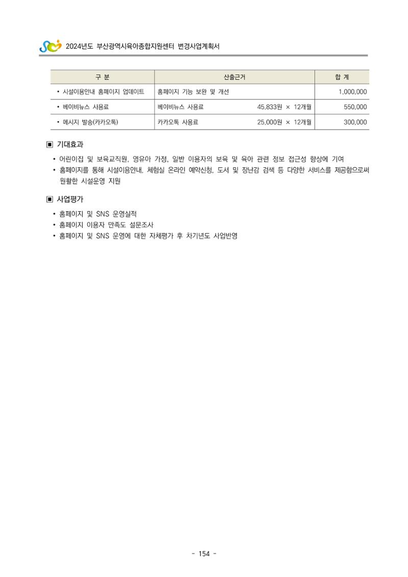 2024 부산광역시육아종합지원센터 변경사업계획(안) 155페이지