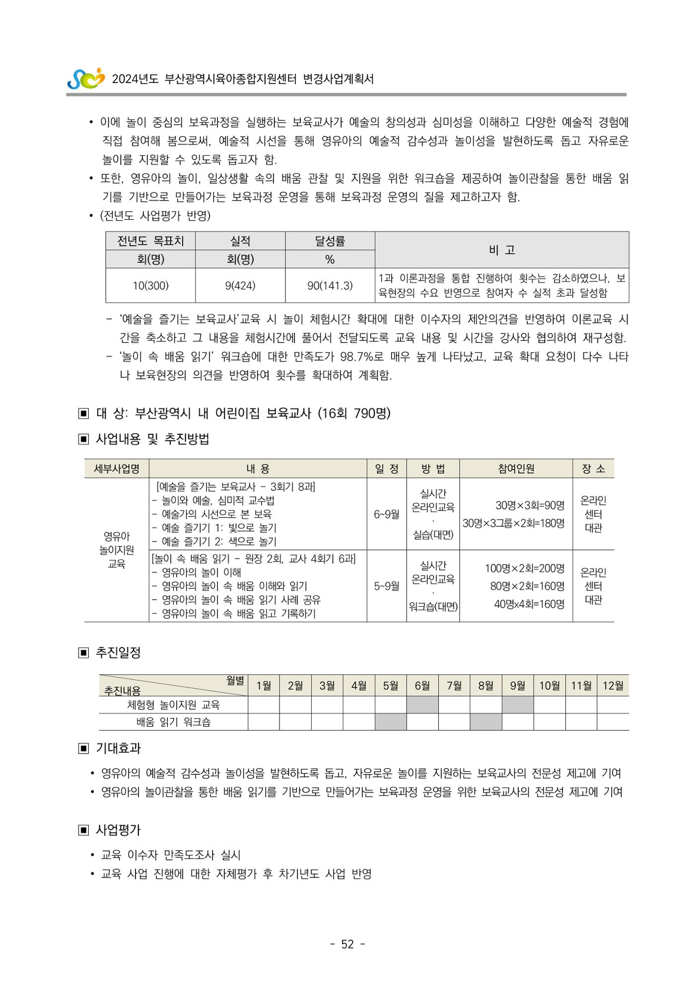 2024 부산광역시육아종합지원센터 변경사업계획(안) 53페이지